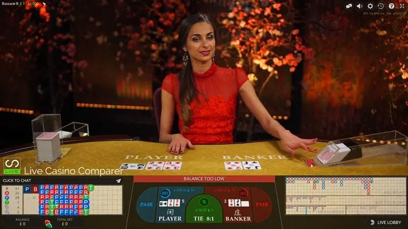 Baccarat Manclub - Sảnh Bài Online Hấp Dẫn Không Thể Bỏ Qua 2 Kinh nghiệm chơi hiệu quả tại Baccarat ManClub